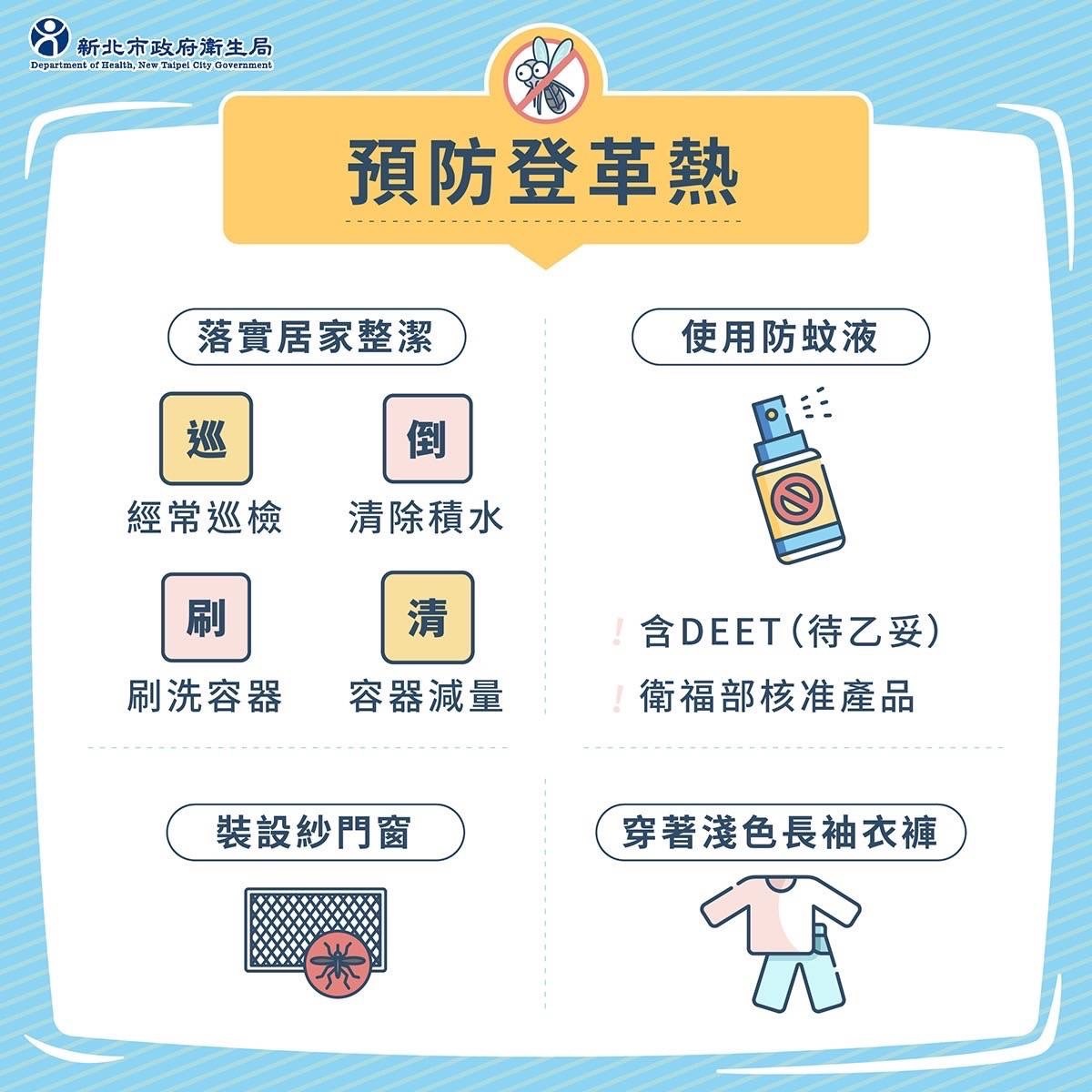 預防登革熱