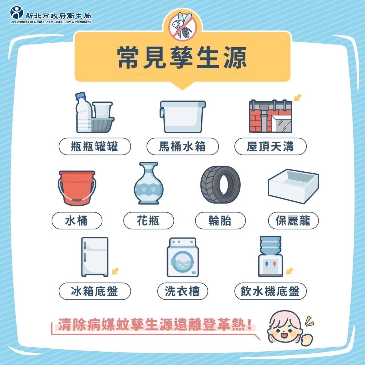 常見孳生源