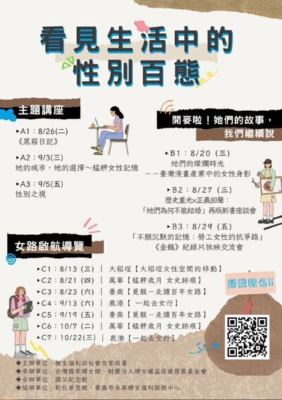 台灣國家婦女館-看見生活中的性別百態圖片