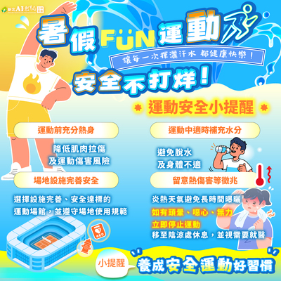 運動安全圖卡